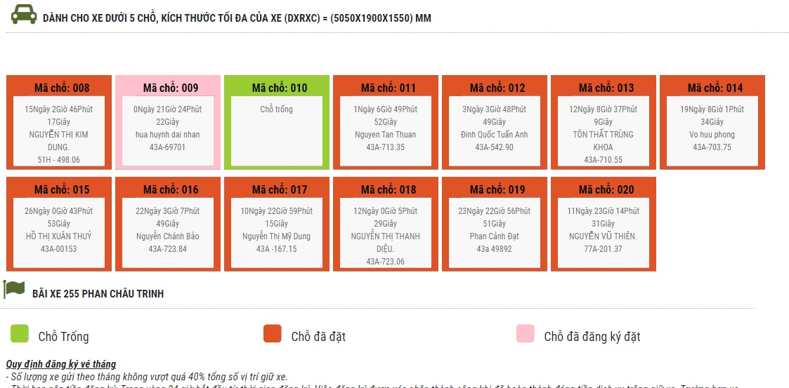 Đà Nẵng đầu tư dự án giám sát đỗ xe - Ảnh 5.