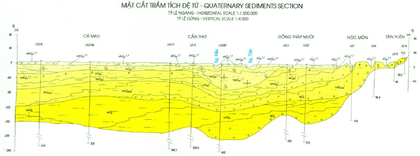 SCM: Giải pháp tối ưu xử lý lớp bùn nông cho công trình đường cao tốc khu vực đồng bằng sông Cửu Long - Ảnh 1.