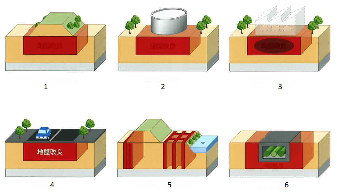 SCM: Giải pháp tối ưu xử lý lớp bùn nông cho công trình đường cao tốc khu vực đồng bằng sông Cửu Long - Ảnh 6.