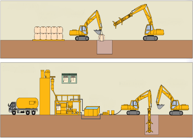 SCM: Giải pháp tối ưu xử lý lớp bùn nông cho công trình đường cao tốc khu vực đồng bằng sông Cửu Long - Ảnh 7.
