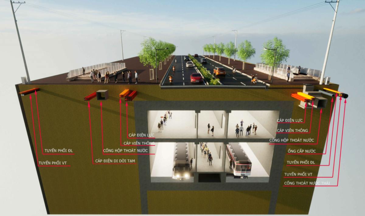 Metro Bến Thành - Tham Lương đang triển khai thế nào? - Ảnh 4. Metro Bến Thành - Tham Lương đang triển khai thế nào? - Ảnh 4.