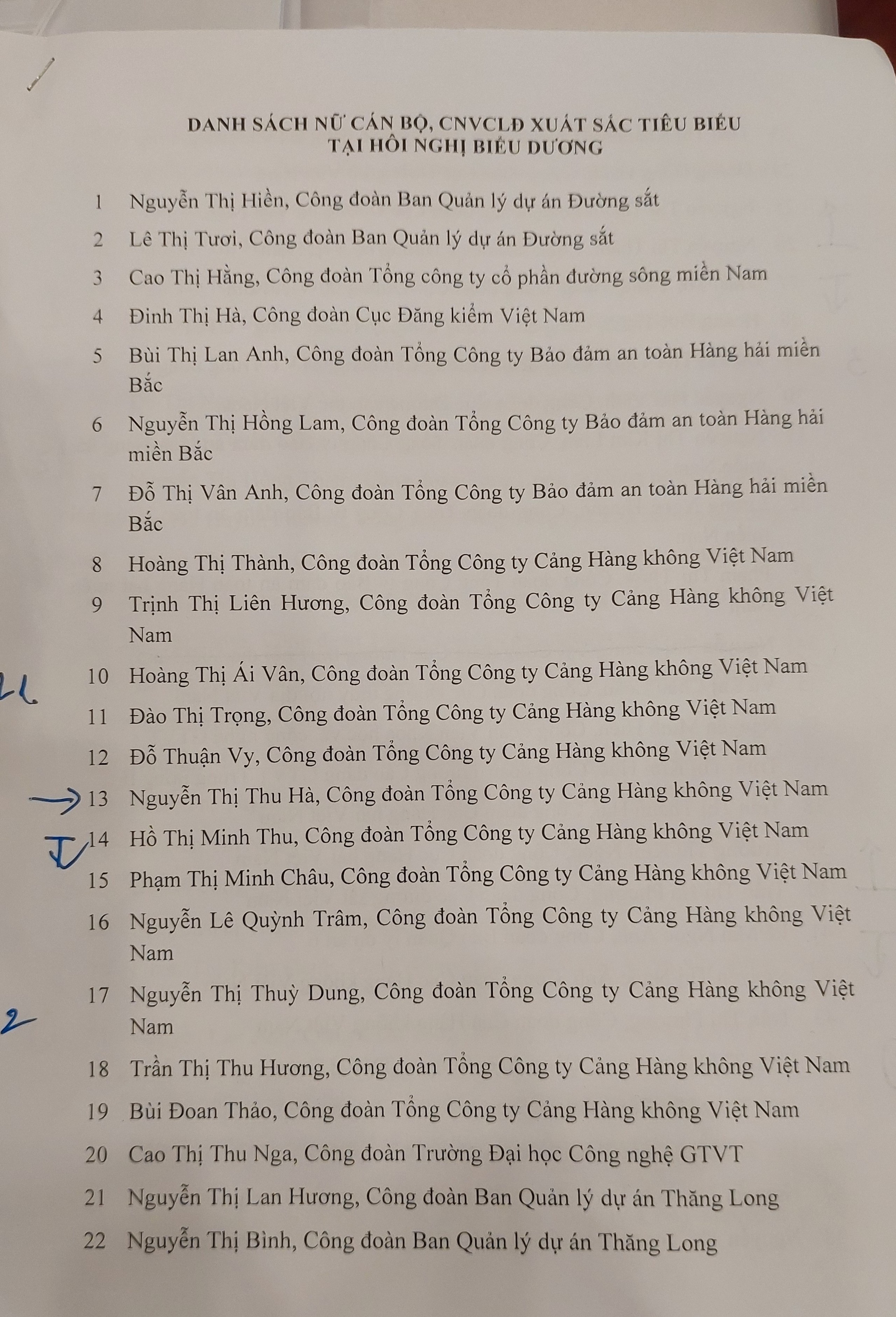 Chùm ảnh: Vinh danh 80 gương mặt nữ cán bộ, lao động tiêu biểu ngành GTVT- Ảnh 11.