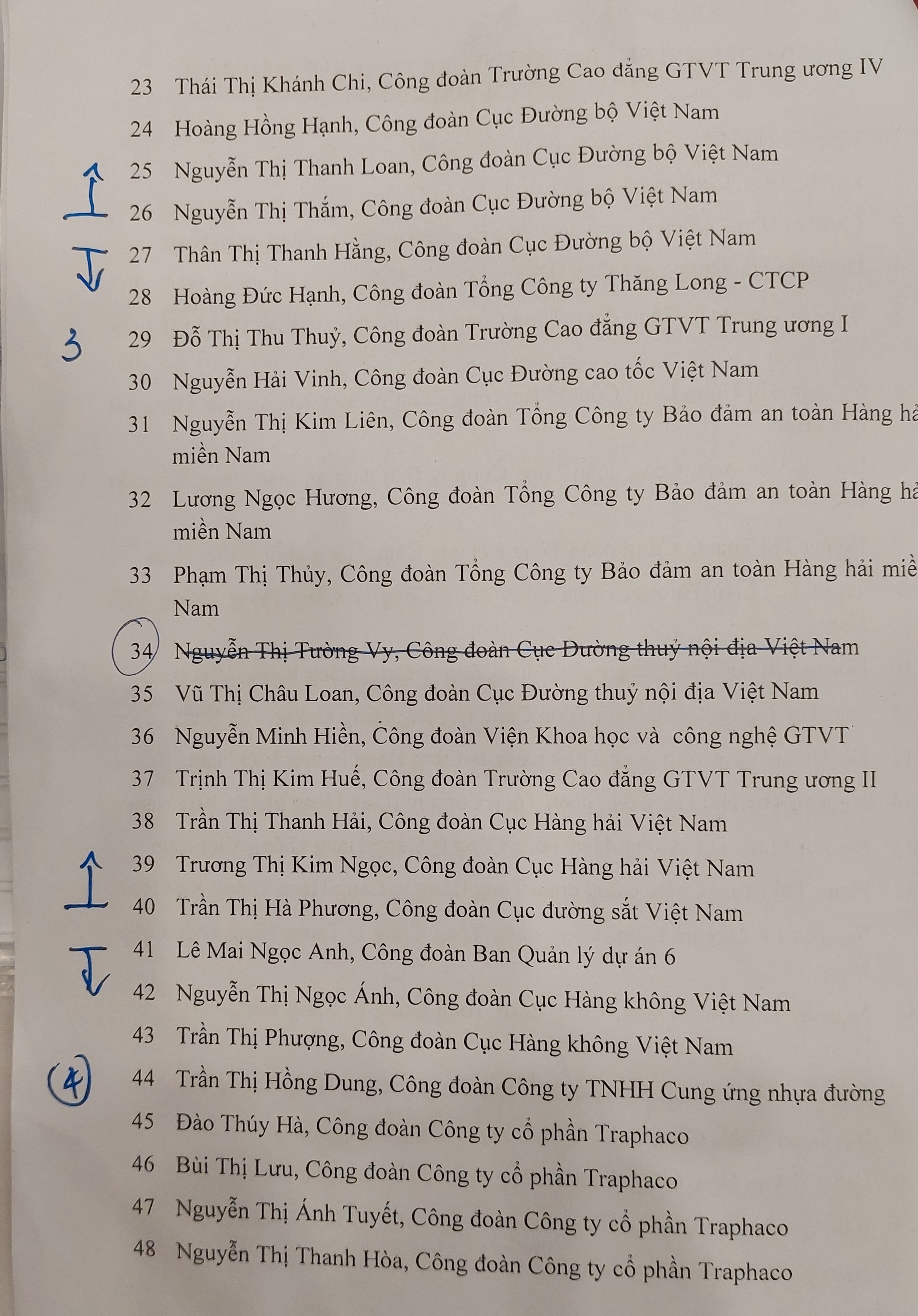 Chùm ảnh: Vinh danh 80 gương mặt nữ cán bộ, lao động tiêu biểu ngành GTVT- Ảnh 12.
