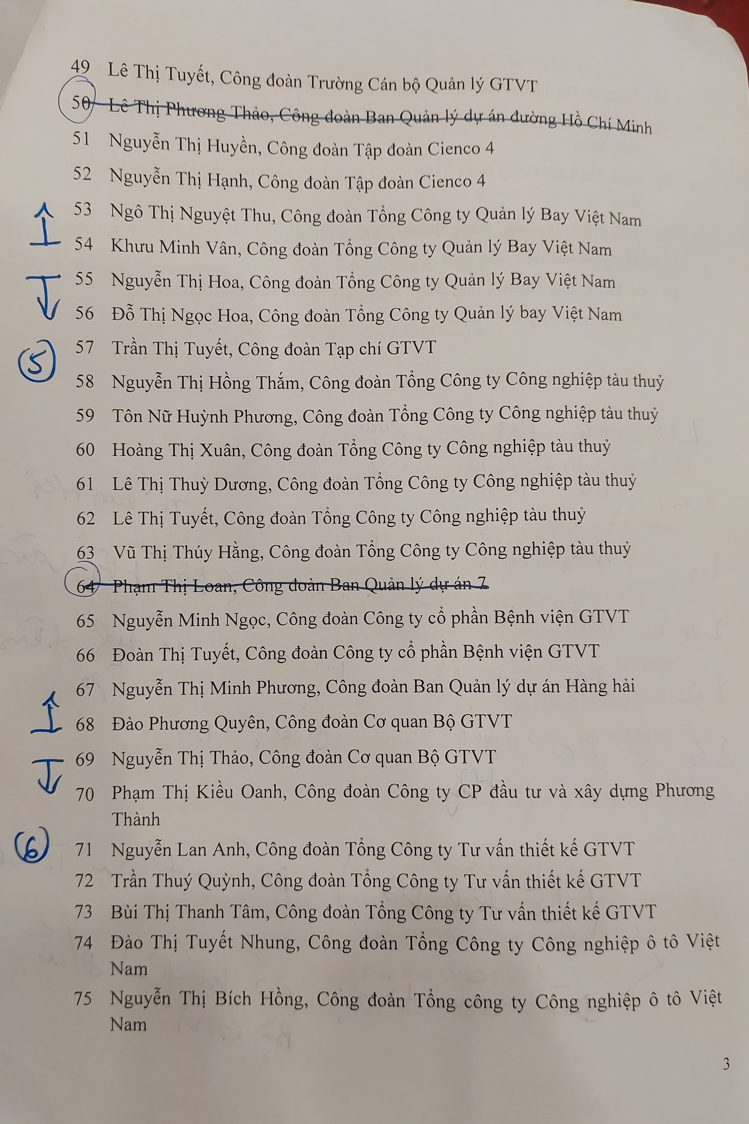 Chùm ảnh: Vinh danh 80 gương mặt nữ cán bộ, lao động tiêu biểu ngành GTVT- Ảnh 13.