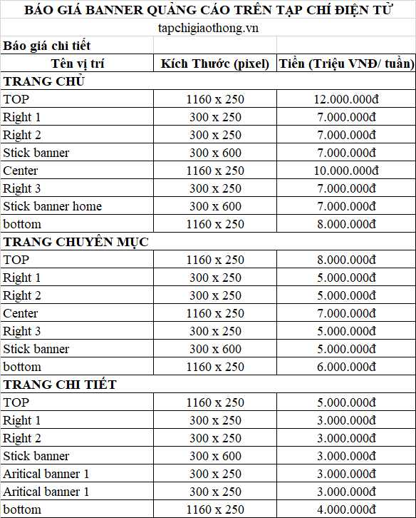 Báo giá quảng cáo trên Tạp chí Giao thông vận tải- Ảnh 6.