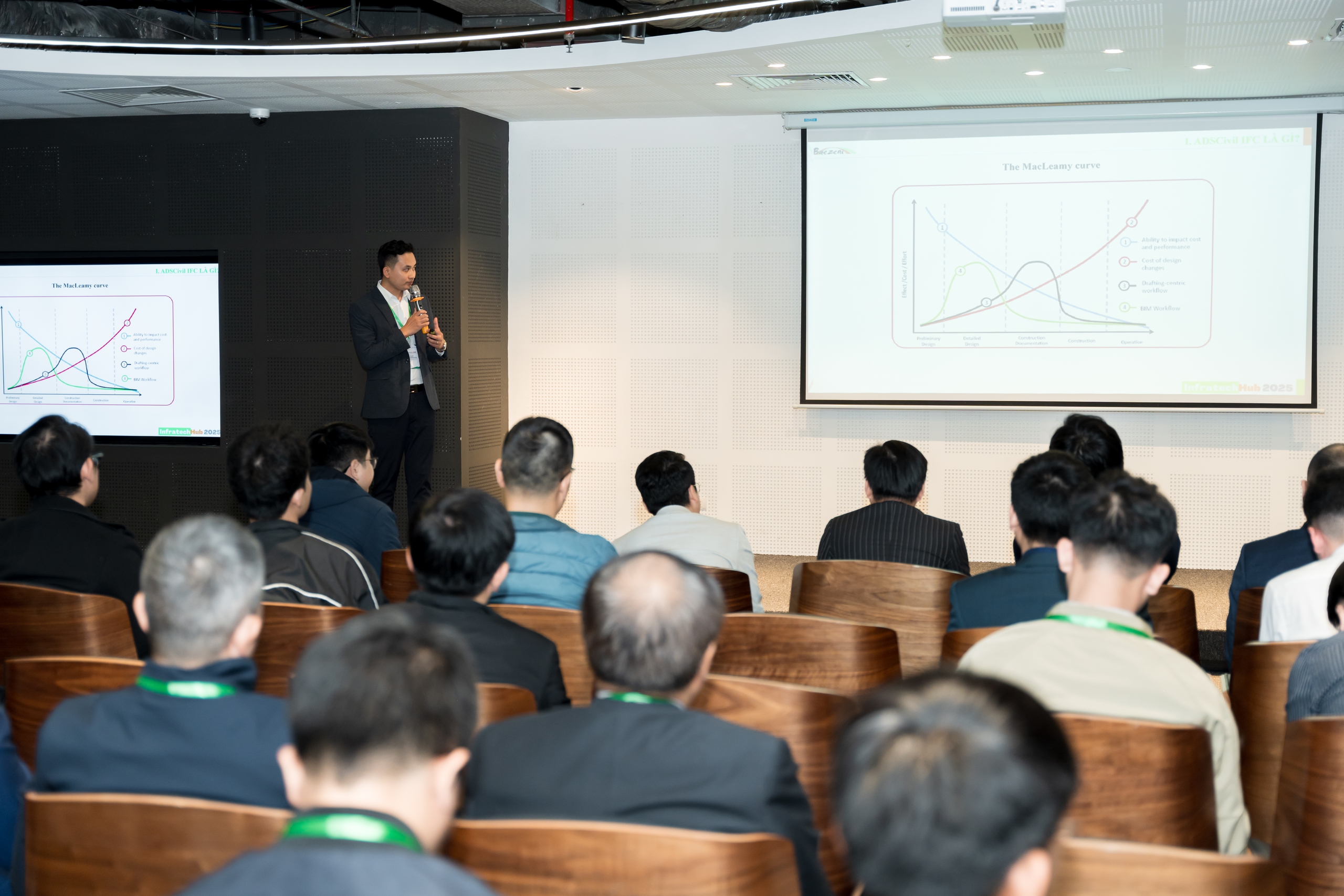 Giải pháp công nghệ cho hạ tầng giao thông - Ảnh 7.