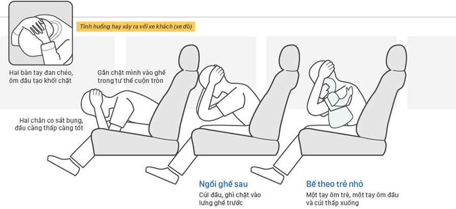 Cách thoát hiểm khi xe rơi xuống vực