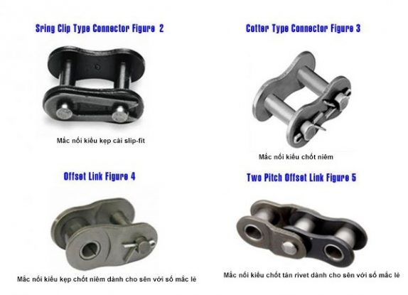 Sai lầm khi dùng nhớt đã qua sử dụng để bôi trơn sên xe máy