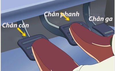 Kinh nghiệm lái xe thực tếz