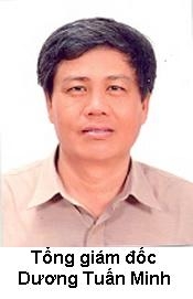 Duong Tuan Minh