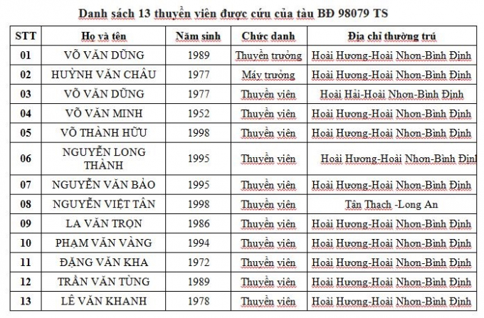 C44561C1-BF52-4002-97F8-8C77CBDBA140.