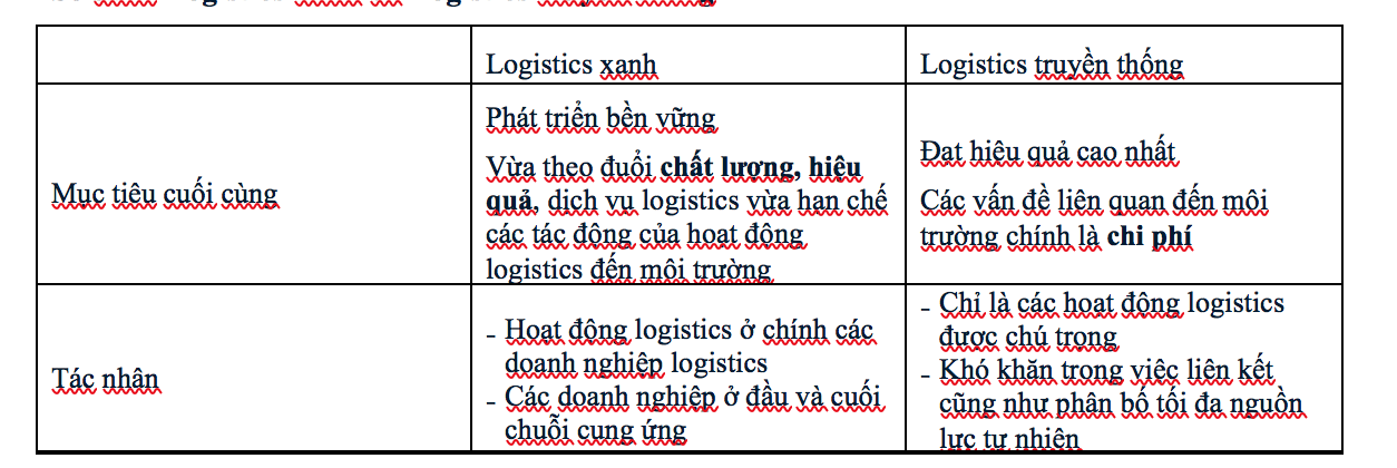 Screen Shot 2021-09-16 at 20.01.12