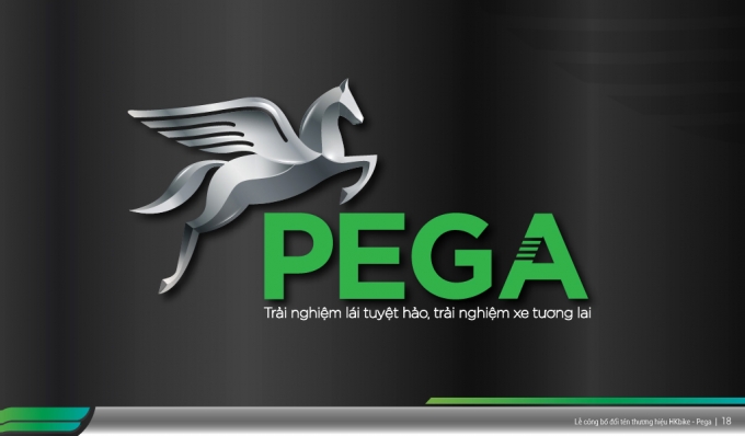 slide_ A Long HKbike2-19