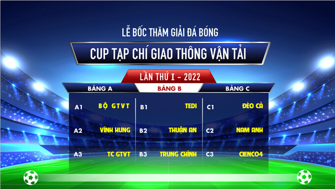 boc tha chia bang