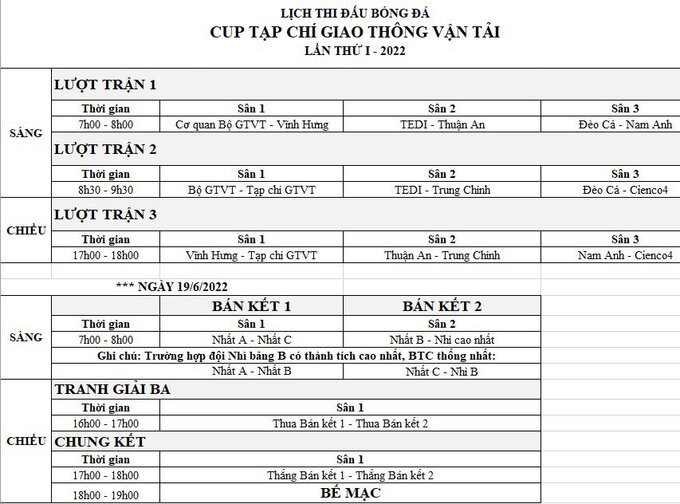 Lịch thi đấu Giải bóng đá Cup Tạp chí GTVT lần thứ I - năm 2022