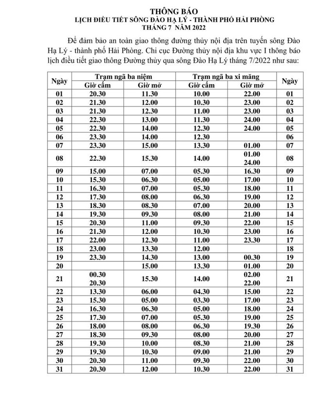 Lịch cấm, mở luồng từng ngày ở hai đầu tuyến sông Đào Hạ Lý tháng 7/2022.
