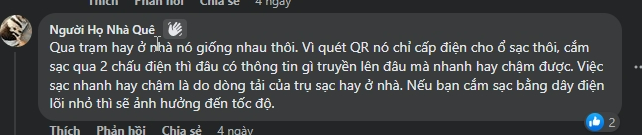 Chia sẻ của người dùng.