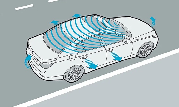 Hệ thống chống cướp trên ô tô có 4 trạng thái