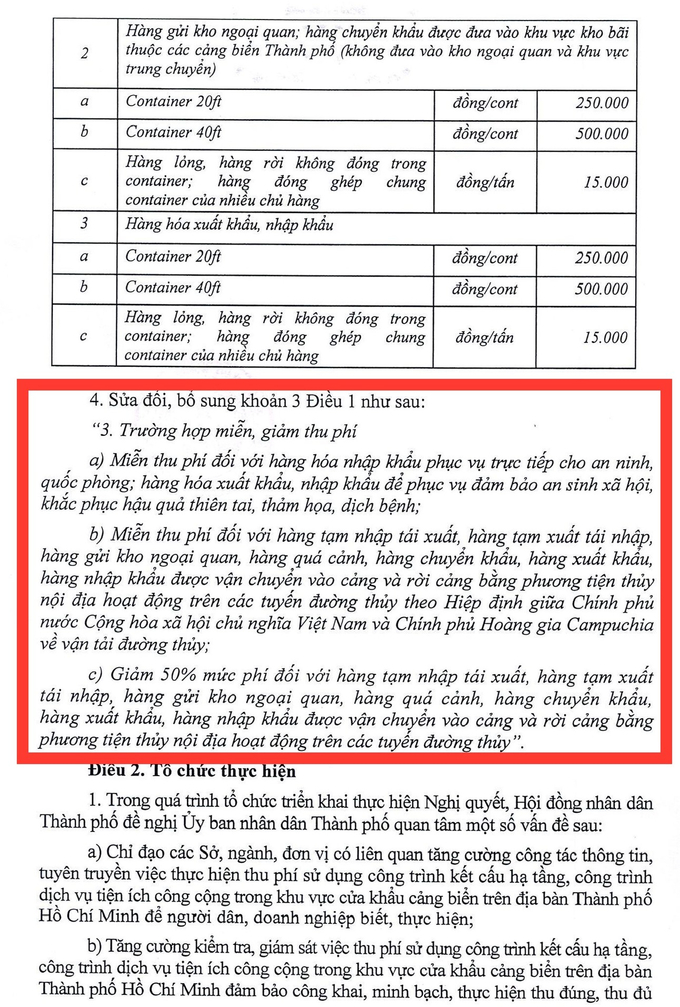 Nội dung nghị quyết của HĐND TP.HCM về việc miễn, giảm phí hạ tầng cảng biển đối với hàng hóa vận chuyển bằng đường thủy.