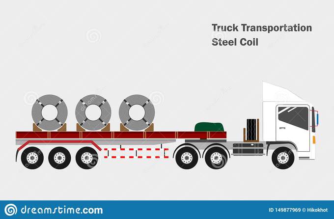 Mô phỏng cơ cấu định vị thép cuộn, hàng dạng tròn trên xe tải của nước ngoài - Ảnh internet