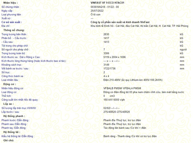 Tài liệu cho thấy, phiên bản Eco của VinFast VF 9 được đăng kiểm.