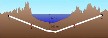 Ham-duong-sat-Seikan-2