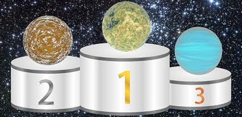 lap-chi-so-phan-loai-hanh-tinh-co-the-song-duoc