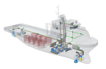 He-thong-tich-hop-tu-dong-hoa-cua-Wartsila-1b