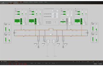 He-thong-tich-hop-tu-dong-hoa-cua-Wartsila-2b