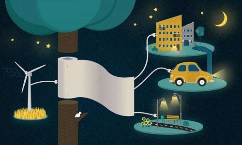 tru-dien-bang-giay-sieu-mong-2