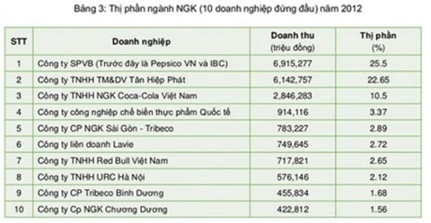 20151230082425-tan-hiep-phat2
