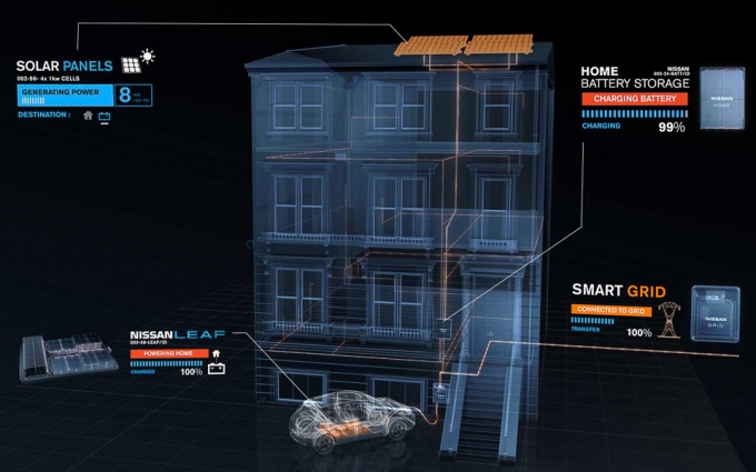 3629480_Nissan_sac_khong_day_Xe.tinhte.vn-1