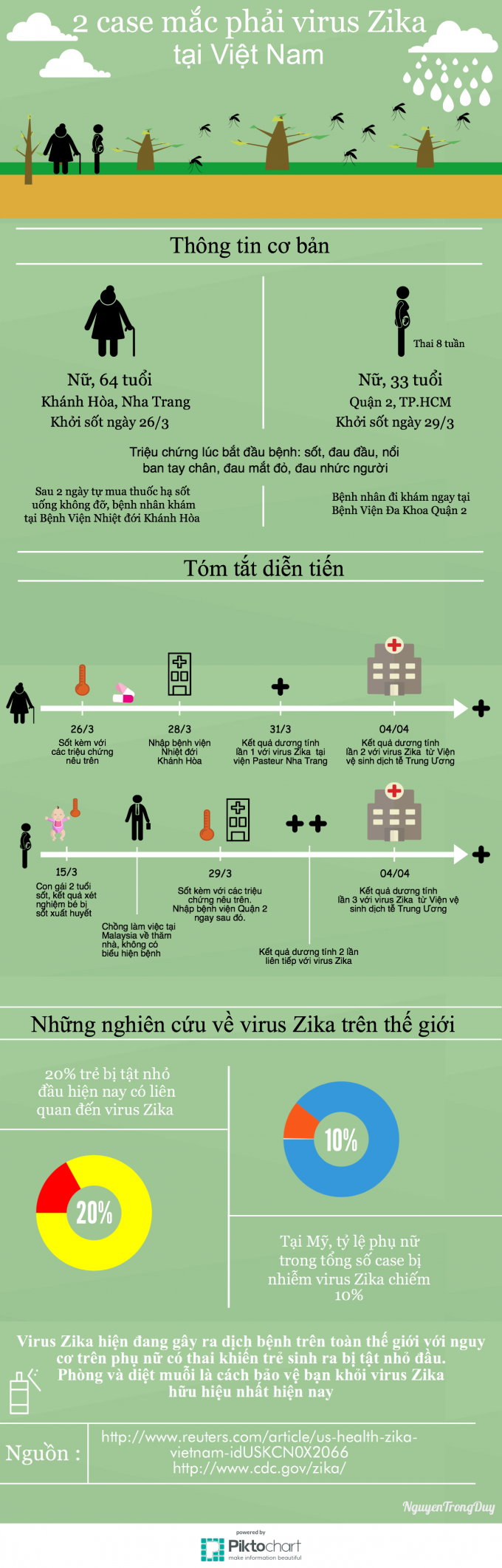 3655046_untitled-infographic-10