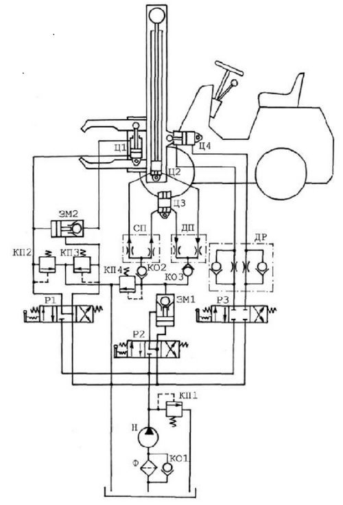 So-do-thuy-luc-va-nguyen-ly-hoat-dong-2