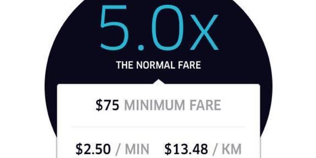 voi-cong-nghe-moi-nay-uber-tang-gia-se-chi-con-la-