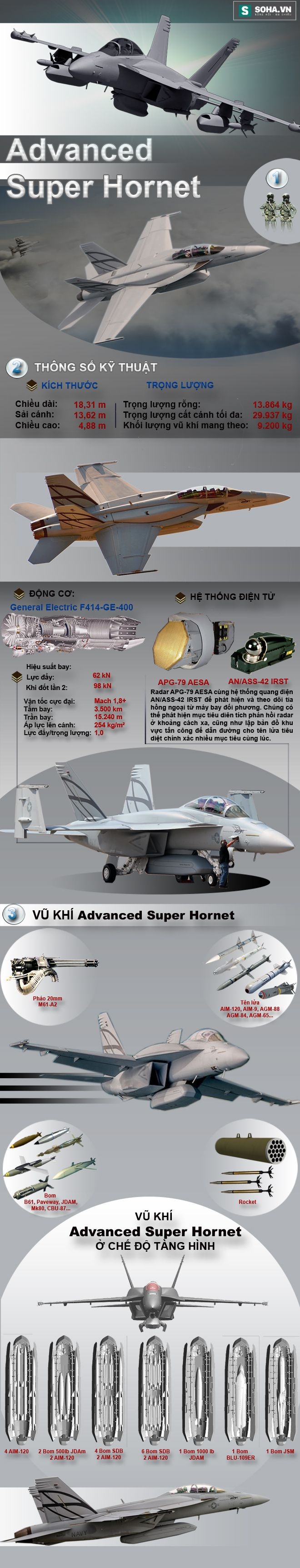 advanced-super-hornet-1465607454599