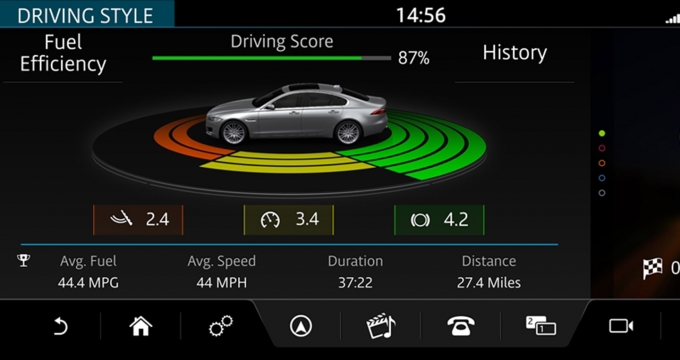 Jag_XF_InControl_Touch_Pro_Eco_Data_Image_010415_0