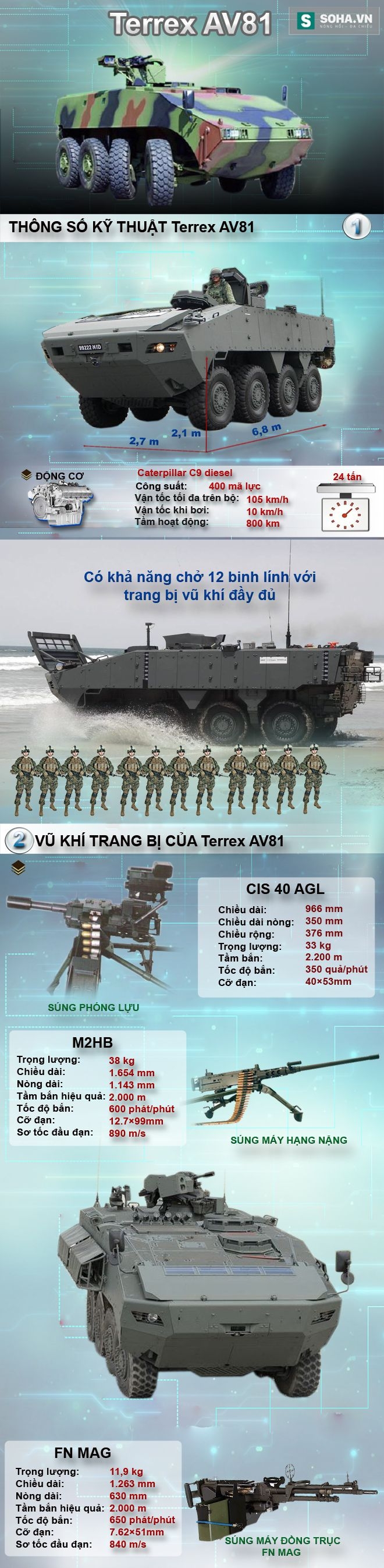 terrex-av81-1469023412246