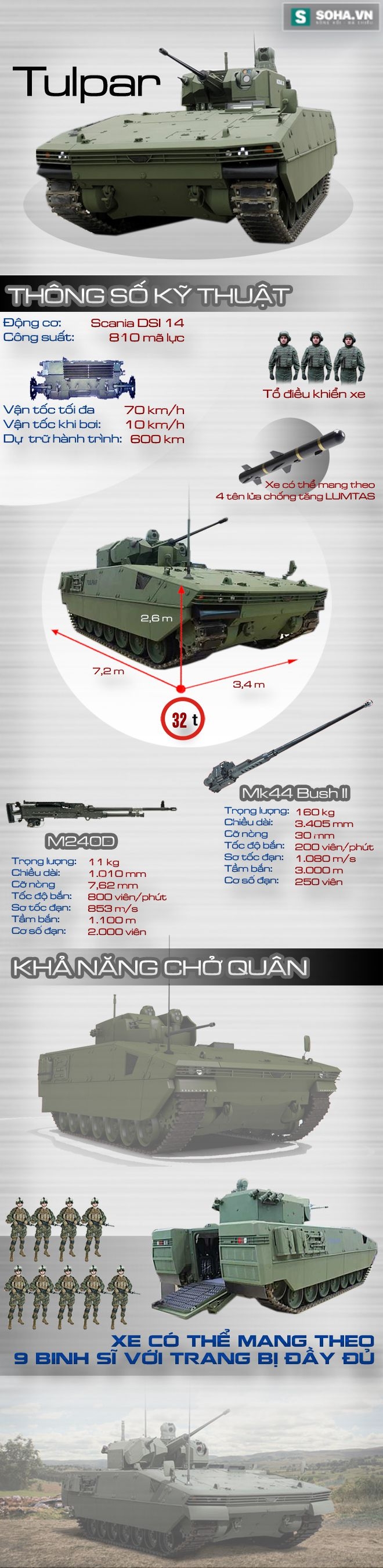 tulpar-ifv-1468912699669