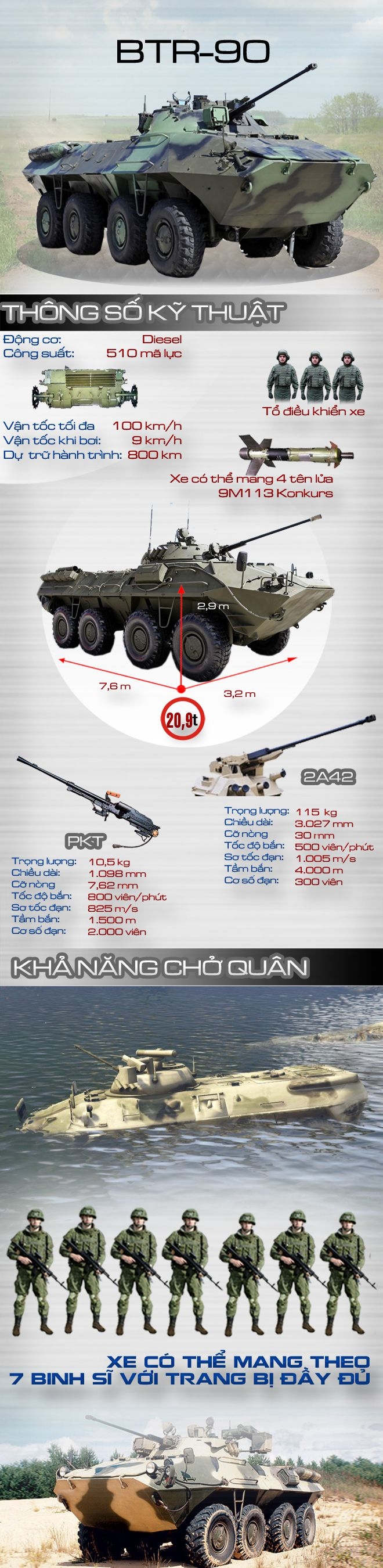 btr-90-1470039566648
