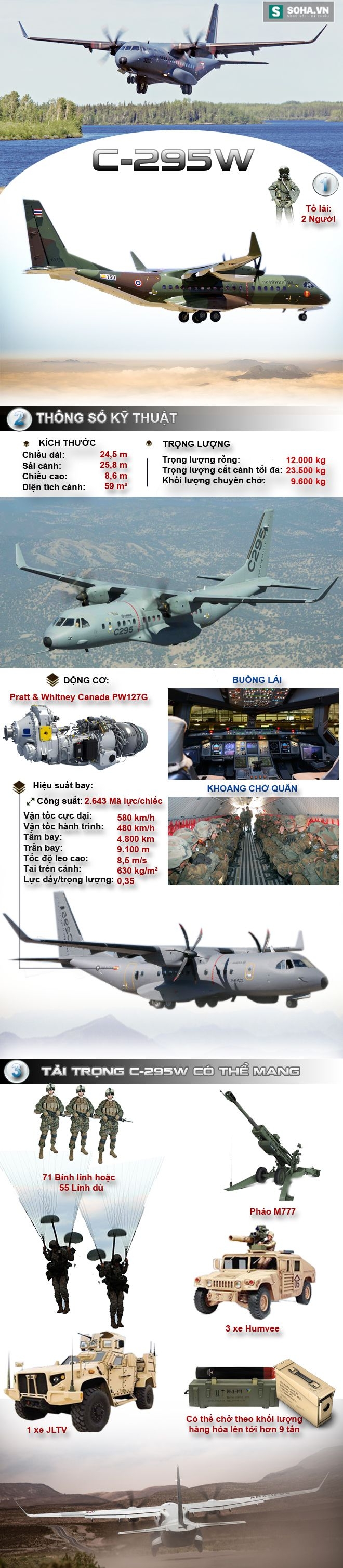 c-295w-1472117045852