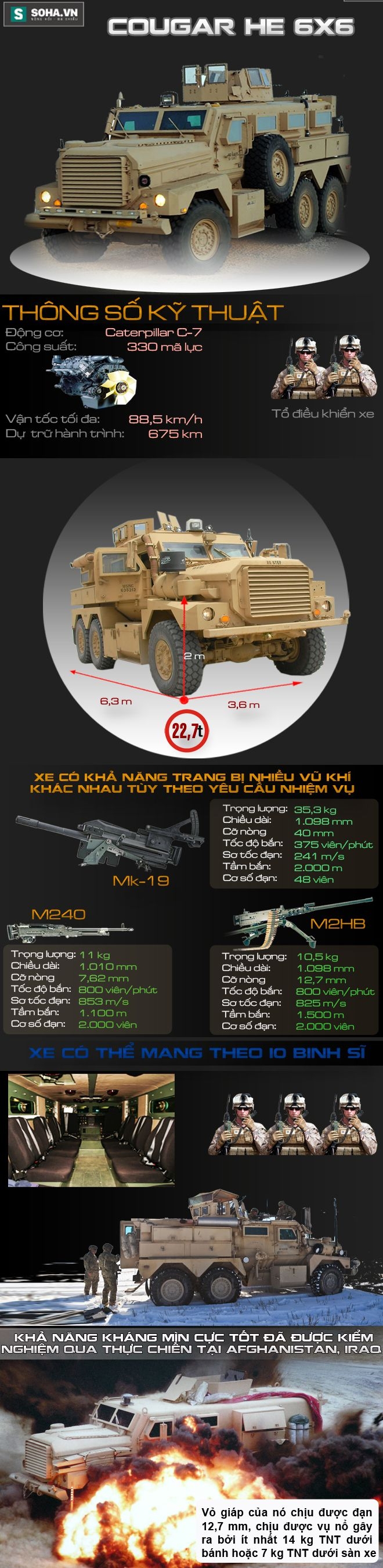 cougar-he-6x6-1472796077796