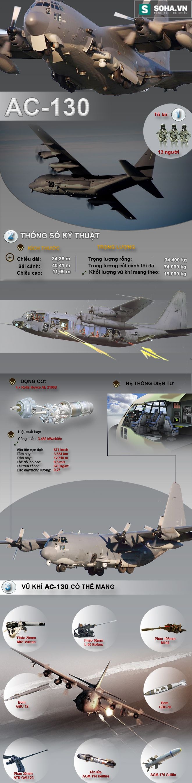lockheed-ac-130-1473048280123