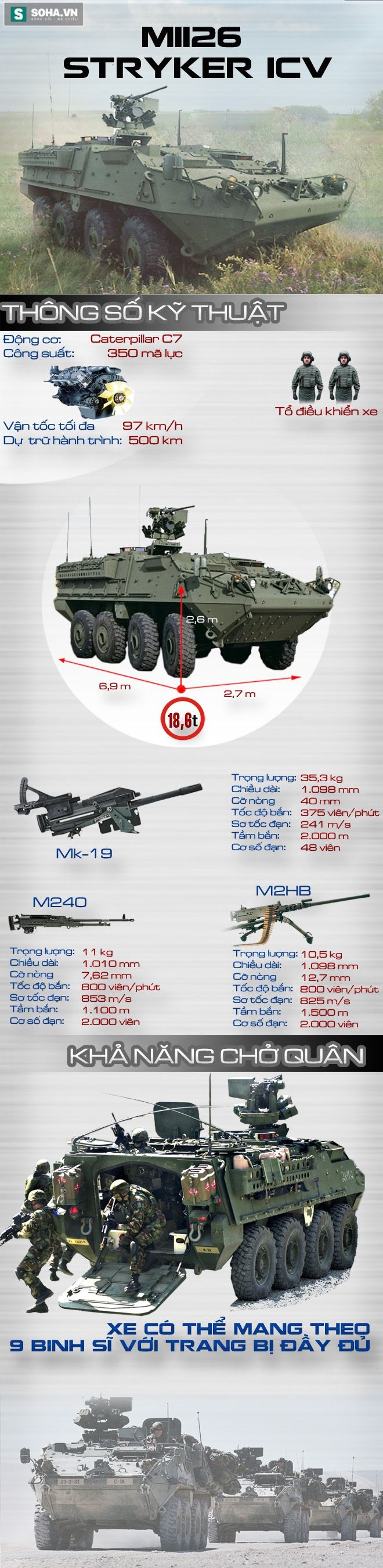 m1126-stryker-icv-1473739069185