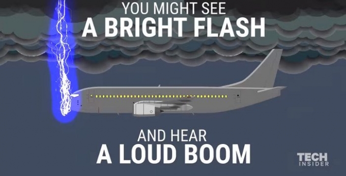 set-danh-trung-may-bay