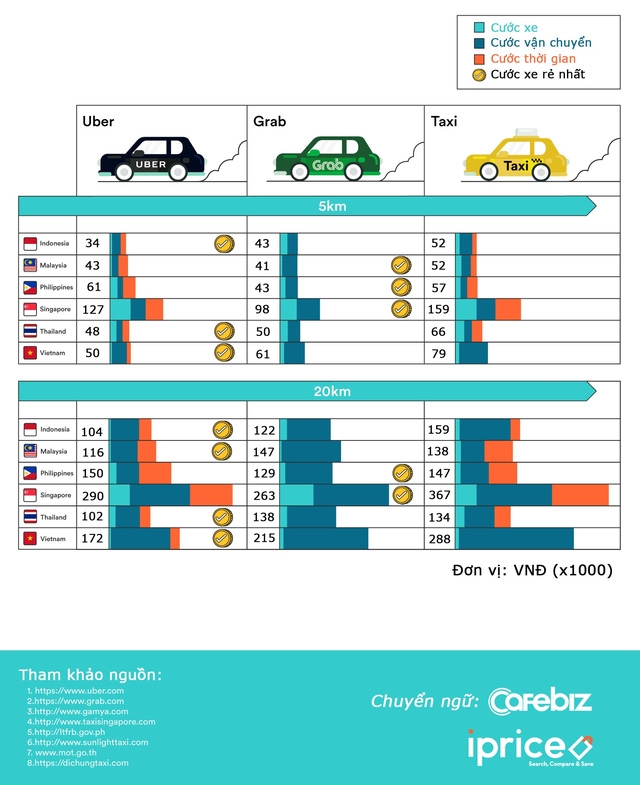 infography-1480499326384