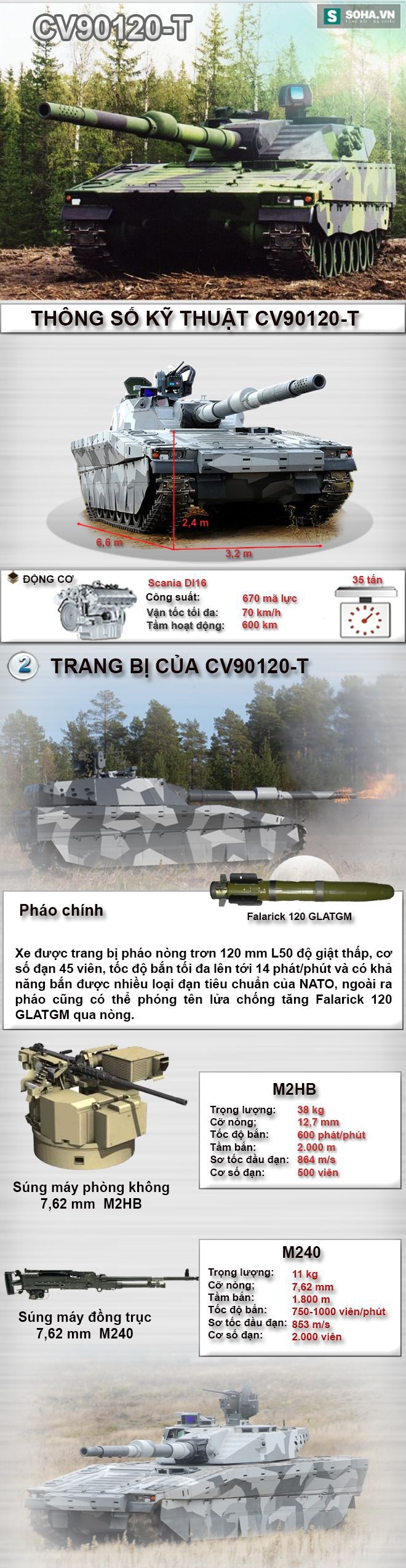 cv90120-t-1477939275368