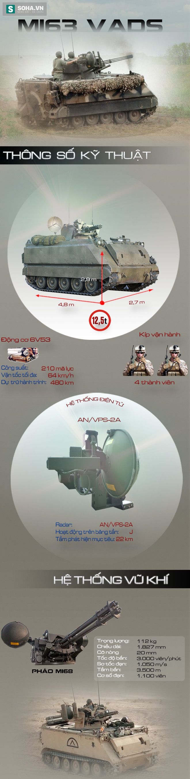 m163-vads-1479559589073