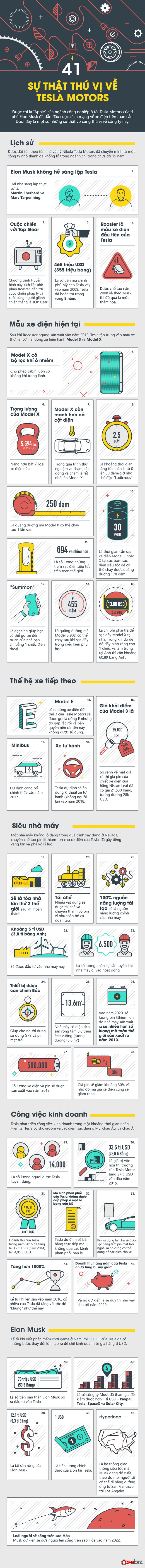 41-tesla-1484472158504