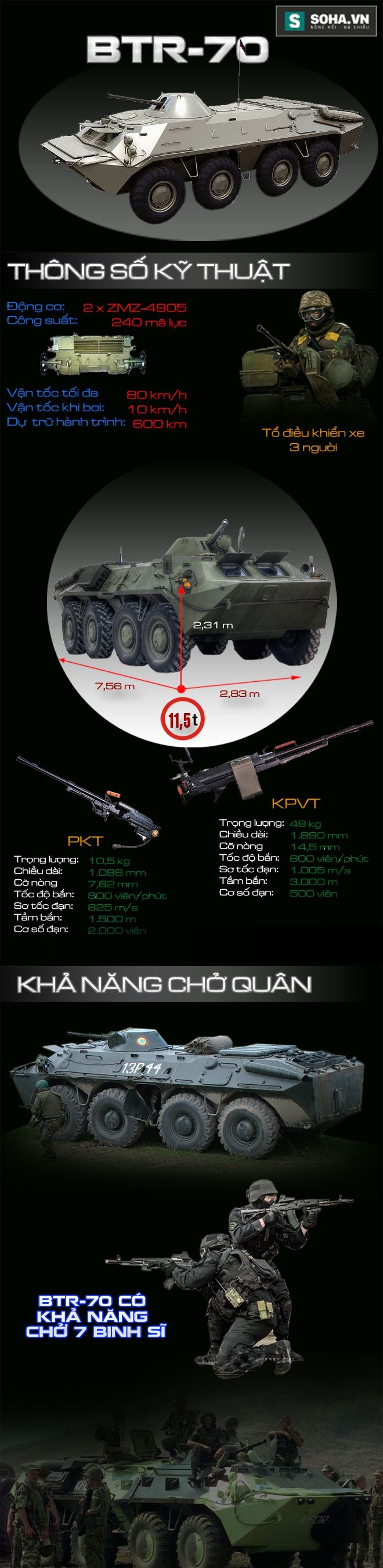 btr-70-1482477239030